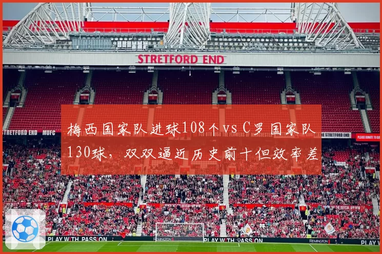 梅西国家队进球108个vs C罗国家队130球，双双逼近历史前十但效率差距明显